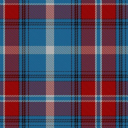 Norwegian tartan swatch close-up