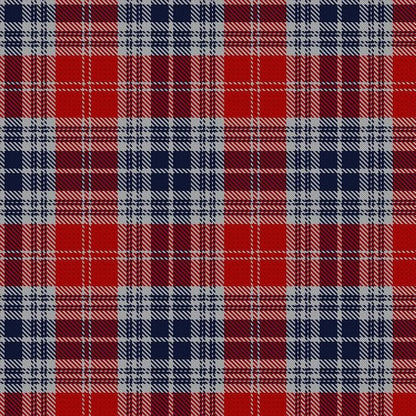 Polish tartan swatch